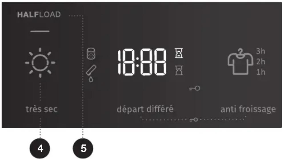 GORENJE DA92IL - ÉTAPE 4 : SELECTION DES FONCTIONS COMPLEMENTAIRES - 1