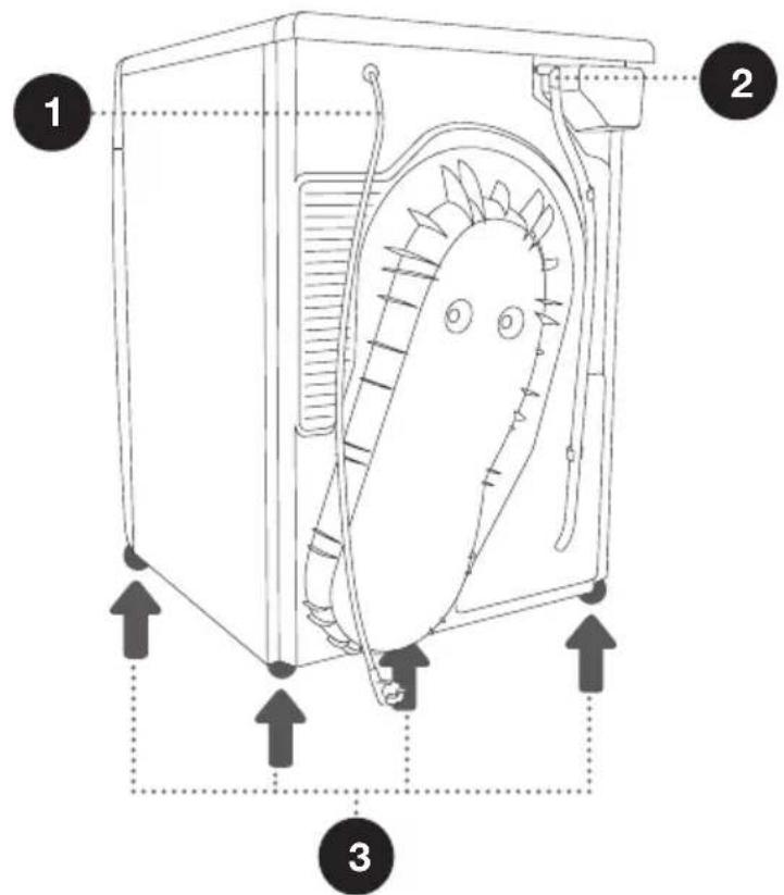 GORENJE DA92IL - FACE ARRIÈRE - 1