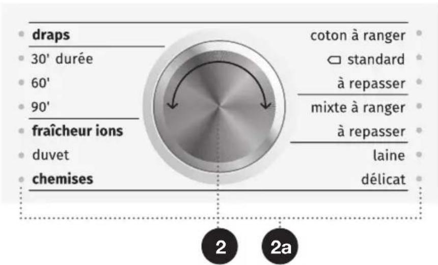 GORENJE DA92IL - ÉTAPE 3: SELECTION DU PROGRAMME DE SECHAGE - 1