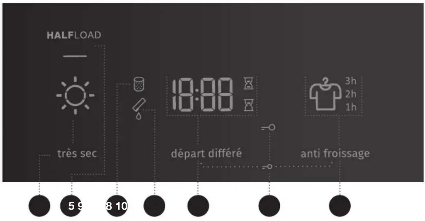 GORENJE DA92IL - TOUCHE DÉPART / PAUSE - 1