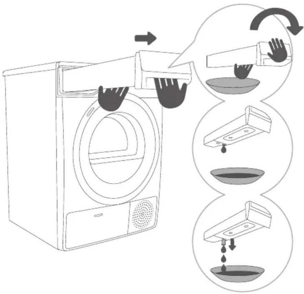 GORENJE DA92IL - VIDANGE DU RÉSERVOIR DE CONDENSAT - 2
