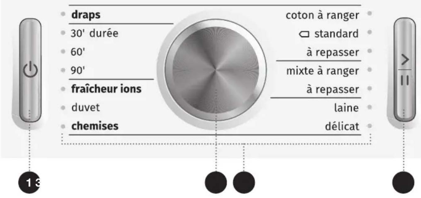 GORENJE DA92IL - BANDEAU DE COMMANDES - 1