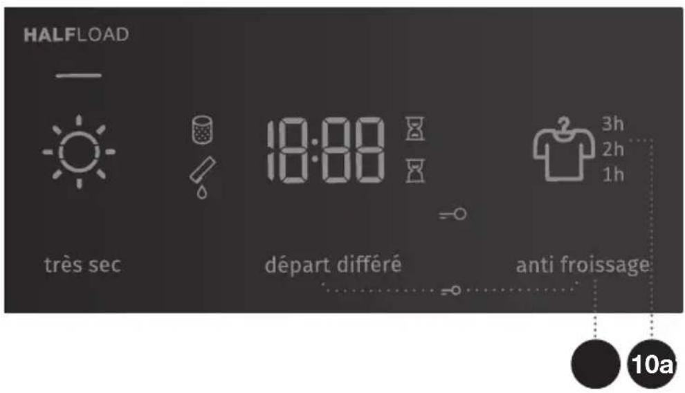 GORENJE DA92IL - ANTI FROISSAGE - 1