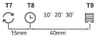 GORENJE WHI921E1XGBUK - Activation de l'indicateur de saturation filtre à charbon - 1