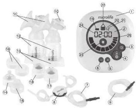 MICROLIFE BC 300 Maxi 2 in 1 - 8