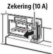 SONY XAV1550D - De zekering verrangen - 1