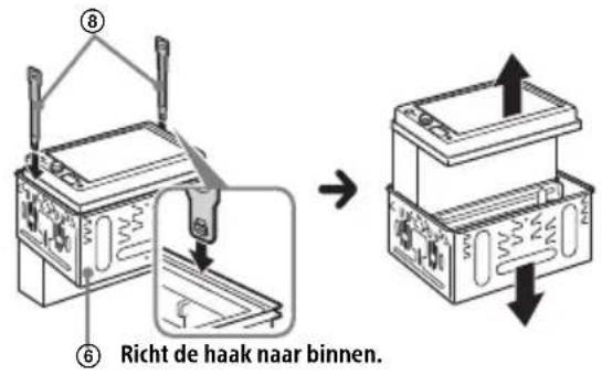 SONY XAV1550D - Het montageframe verwijderen - 1
