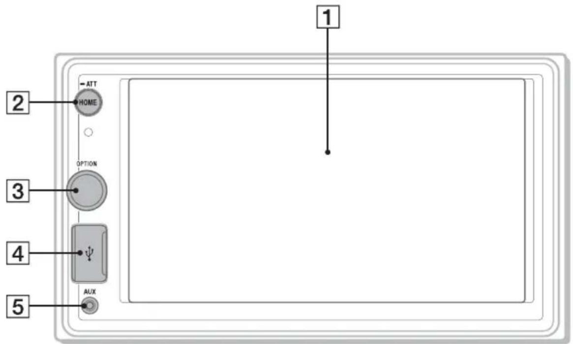 SONY XAV1550D - Appareil principal - 1