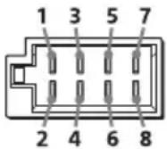SONY XAV1550D - Al conector del altovoz del vehiculo - 1