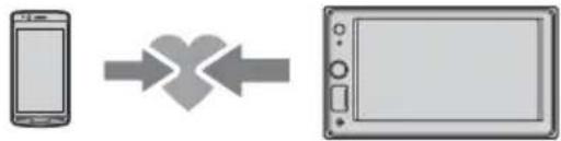 SONY XAV1550D - Pairing with a BLUETOOTH Device - 1