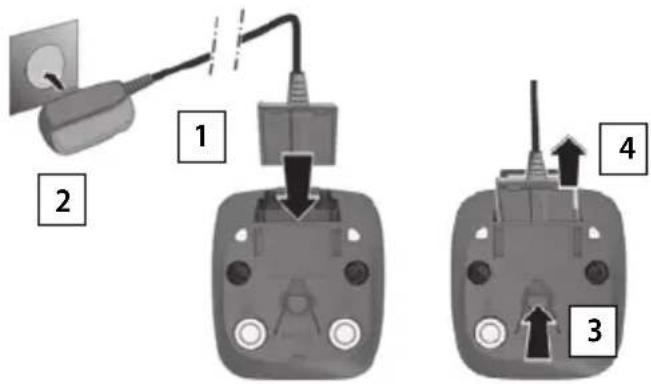 GIGASET A690HX - Raccordement du chargeur (s'il est fourni) - 1