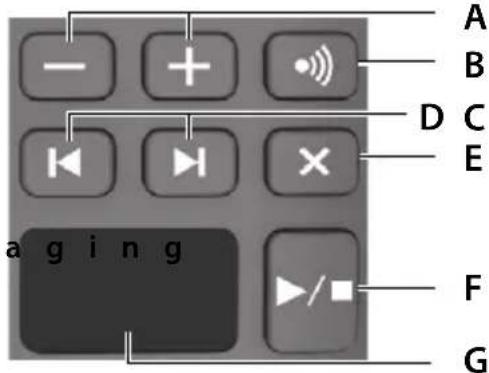 GIGASET A690HX - Base avec répondeur - 1