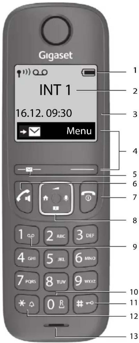 GIGASET A690HX - Aperçu - 1