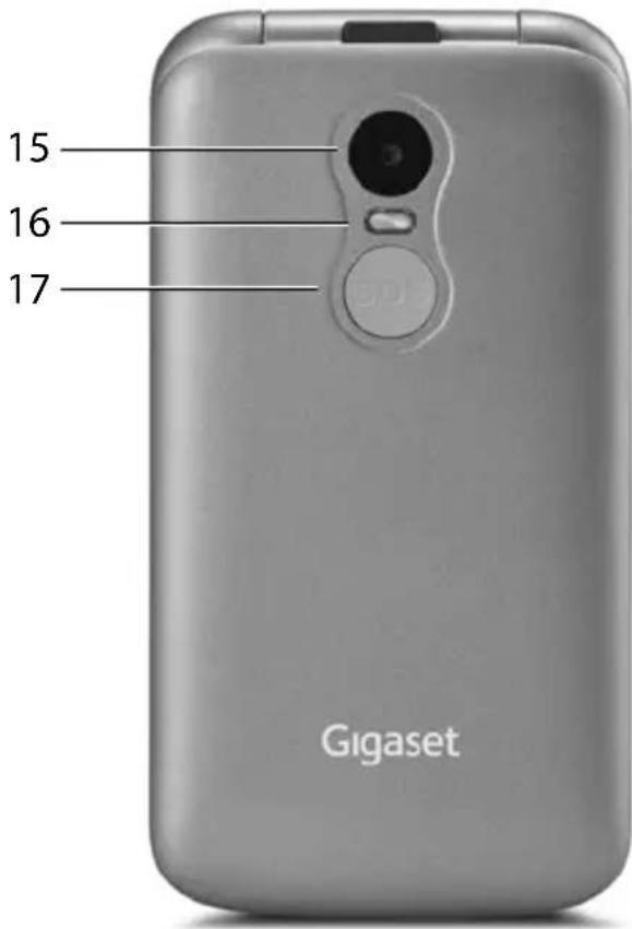 GIGASET GL590 - Face arrière - 1