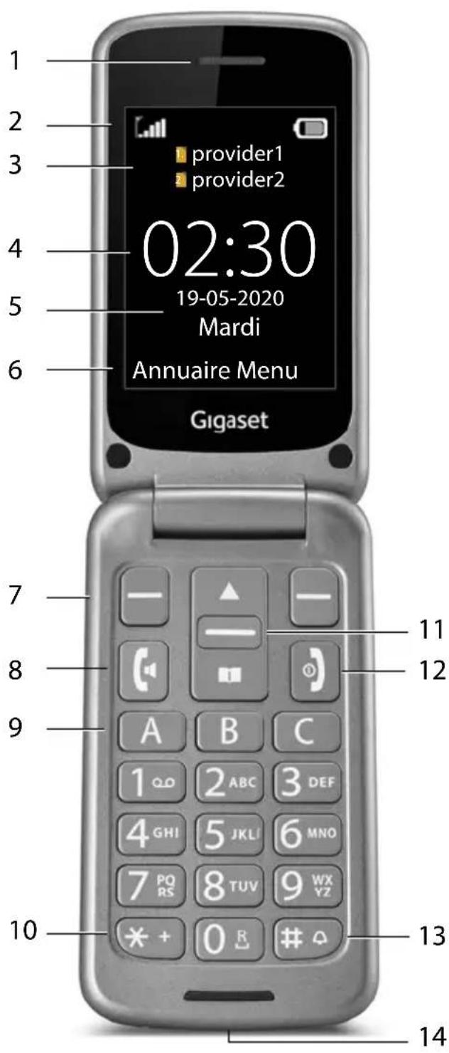 GIGASET GL590 - Aperçu - 1