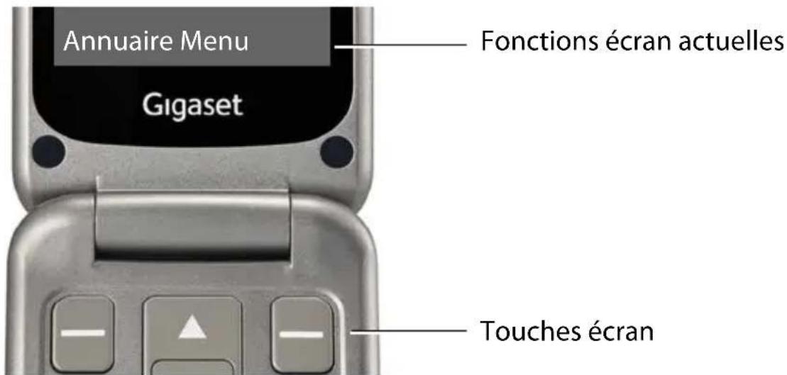 GIGASET GL590 - Touches écran - 1