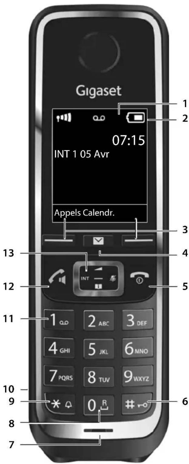 GIGASET C530HX - Aperçu - 1