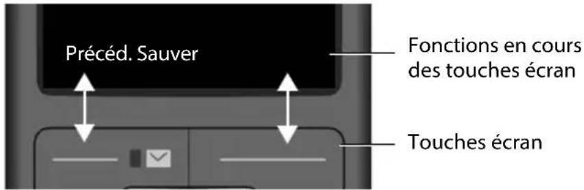 GIGASET CL660HX - Touches écran - 1