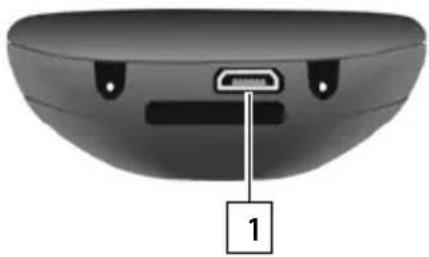 GIGASET CL660HX - Raccordement du câble de données USB - 1