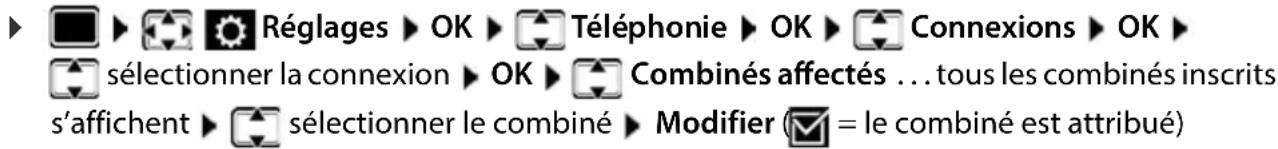 GIGASET CL660HX - Attribution de combinés à une connexion (ligne) - 1