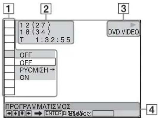 SONY DVPSR370B - Piεστε To kouμπi DISPLAY. - 1