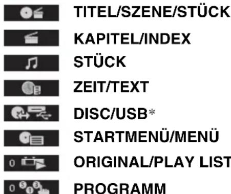 SONY DVPSR370B - Menüliste - 1