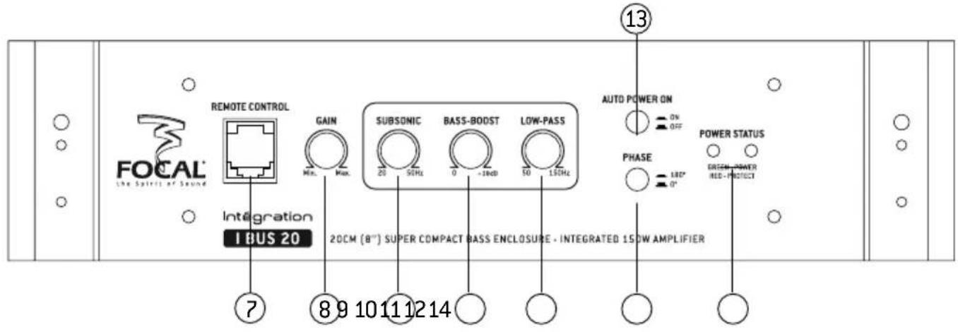 FOCAL Integration IBUS20 - IpcdynpckdeHne - 3