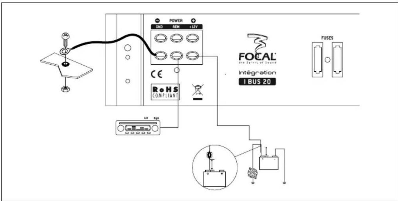 FOCAL Integration IBUS20 - Traditional wiring: - 1