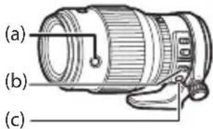 FUJIFILM GF250mmF4 R LM OIS WR - Retrait du collier pour trépied - 2