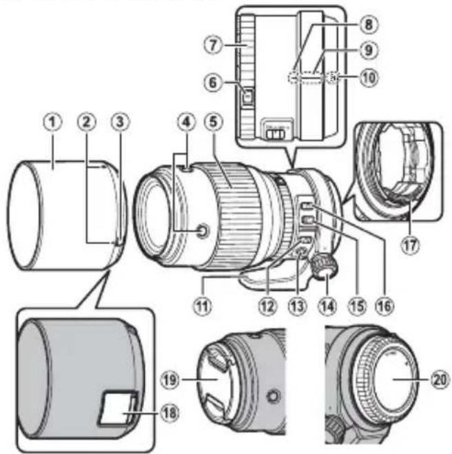 FUJIFILM GF250mmF4 R LM OIS WR - Części obiektywu - 1