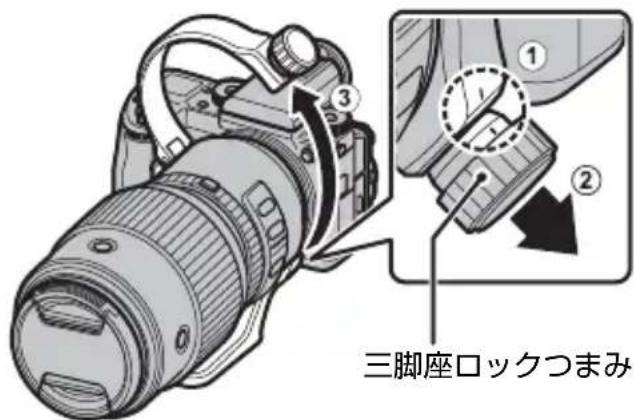FUJIFILM GF250mmF4 R LM OIS WR - 三脚座の取り外し方 - 1