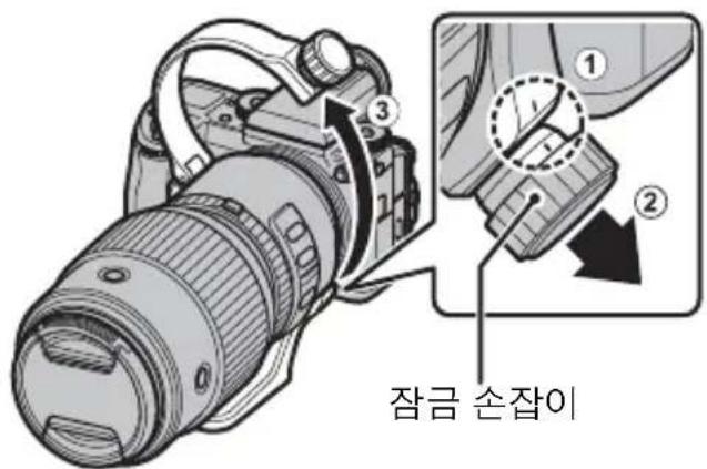 FUJIFILM GF250mmF4 R LM OIS WR - 삼각대 칼라 제거 - 1