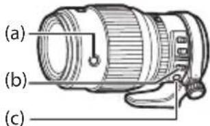 FUJIFILM GF250mmF4 R LM OIS WR - AF-LOCK (フォーカスロック) - 1