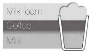 DELONGHI Icona Capitals CTOC4003 - Recommended proportions: - 1