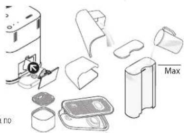 DELONGHI Icona Capitals CTOC4003 - Configurações de fabrica - 5