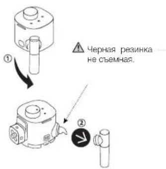 DELONGHI Icona Capitals CTOC4003 - C6opka-pa36opka cnCTembl Rapid Cappuccino - 3