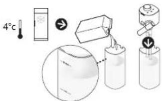 DELONGHI Icona Capitals CTOC4003 - RrPnroTOBJIeHHe MOJOhbIX HAnNTKOB - 1