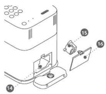 DELONGHI Icona Capitals CTOC4003 - Overview - 3