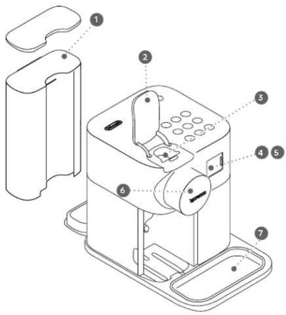 DELONGHI Icona Capitals CTOC4003 - Overview - 4