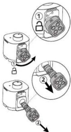 DELONGHI Icona Capitals CTOC4003 - Assemblaggio / Smontaggio delsystema Rapid Cappuccino - 3