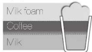 DELONGHI Icona Capitals CTOC4003 - Proporções recomendadas: - 1