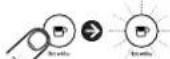 DELONGHI Icona Capitals CTOC4003 - Choice of coffee: - 5