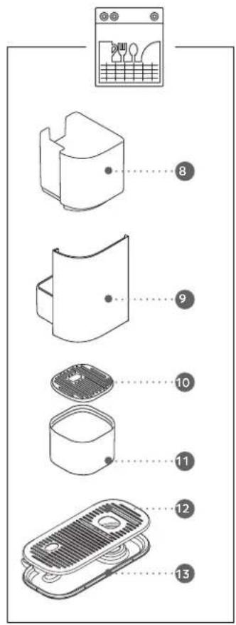 DELONGHI Icona Capitals CTOC4003 - Overview - 5