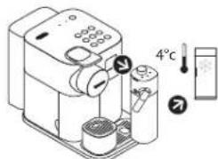 DELONGHI Icona Capitals CTOC4003 - Ensamblaje / Desmontaje delsystema Rapid Cappuccino Montagem/Desmontagem do systema de Preparacao Automática de Cappuccino - 9