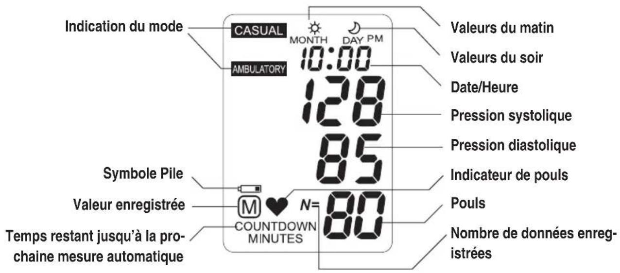 MICROLIFE WatchBP O3 A - Affichage - 1