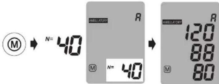 MICROLIFE WatchBP O3 A - En mode «AMBULATORY» - 1