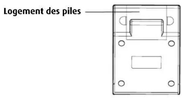 MICROLIFE WatchBP Office Target - Description du produit - 3