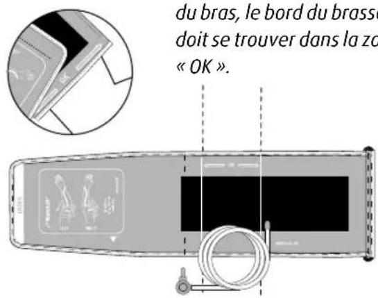 MICROLIFE WatchBP Office Target - Mise en place correcte du brassard - 3