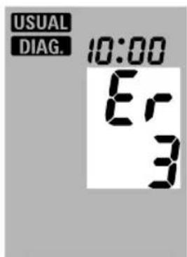MICROLIFE WatchBP Home A BT - Messages d'erreur - 2