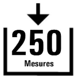 MICROLIFE WatchBP Home A BT - mesures enregistrées - 1